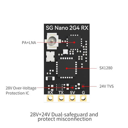 SkyGuy ELRS FPV Receiver - 2.4ghz ExpressLRS Nano Receiver Drone RX Module with 78mm UFL T Antenna for FPV Drone Tiny Whoop Fixed-wing RC Plane