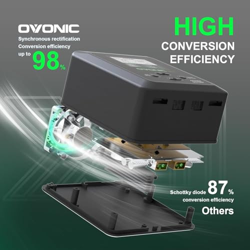 OVONIC X1 Pro Dual RC LiPo Balance Charger for 1S-6S Lipo Batteries, Life/NiCd/NiMH/LiHV, AC 300W/DC 700W 16A, Sync Charging Mode