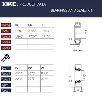 XiKe 2 Set Fits 6,000-7,000 lb Axles Trailer Wheel Hub Kit | Include 25580/25520 ＆ 14125A/14276 Bearings, 21333TB, 22333TB /10-10, 10-36 Seal and Cotter Pin. - size: 25580/20 ＆ 14125A/76 + Seal ID 2.125'' ＆ 2.250'', style: Pack 2 Set