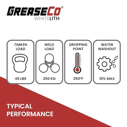 White Lithium Squeeze Tube | Automotive Greases & Lubricants | Grease for Garage Door, Sliding Door, Hinge, Elliptical, Trailer | Hitch Ball Lubricant | NLGI 2 | 8oz | WhiteLith
