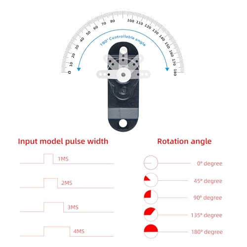 Mini Micro Servo Motor 2.1g 180° Rotation DM-S0020 4.8-6V Plastic Gear Servo for RC Car Airplane Helicopter Robot DIY Toys (10PCS) - style: 10PCS