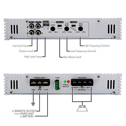Pyramid 2 Channel Car Stereo Amplifier - 1000W Dual Channel Bridgeable High Power MOSFET Audio Sound Auto Small Speaker Amp Box w/ Crossover, Variable Gain Control, RCA IN/OUT, LED Indicators PB717X