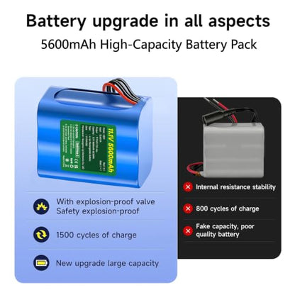 CITYORK 12V Lithium Battery 5600mAh with Charger, Bare-Leads, Cable Connector, 12V Rechargeable Battery for DIY Projects, Speaker Box, RC Car, LED Light Strip, CCTV Camera, etc (9-12.6V)