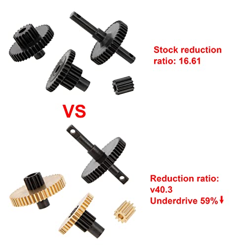 MEUS RACING Underdrive Transmission Gears 40.3:1 for Traxxas 1/18 TRX4M Defender, Bronco, K10 High Trail, F150