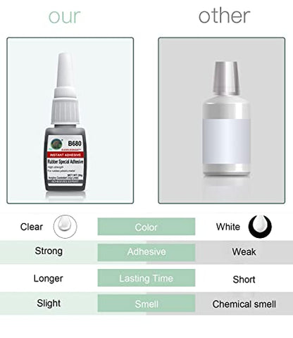Rubber Glue - Instant Adhesive for Rubber, Tire, Crafts & More