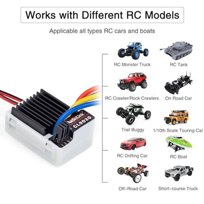 Radiolink Cool 9030 ESC 90A Brushed (2-4S) Waterproof Built-in BEC 5A Selectable 5.5V/7.5V for 1/10 RC Truck Crawlers Tanks Cars Bait Boats (XT60 Plug)