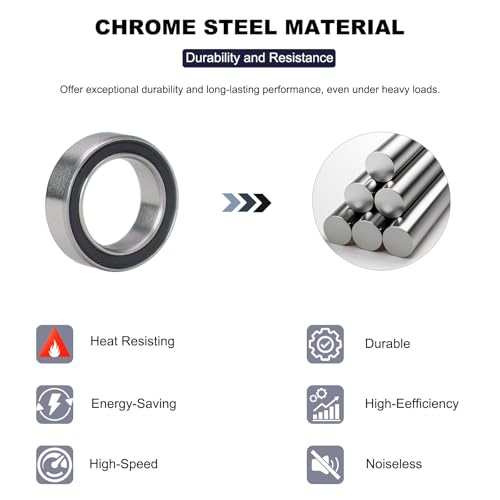 20 PCS MR85-RS Deep Groove Double Shielded Ball Bearings - 5x8x2.5mm Micro Bearings for 3D Printers, Electric Motors, Home Appliances, Garden Machiner (MR85) - size: MR85-RS