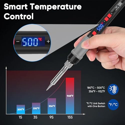 Soldering Iron Kit, 60W Soldering Tools with LCD Digital Display, 180°-500°C / 356°-932°F Adjustable Temperature, 5 Tips for Electronics Repair, Jewelry, DIY Projects