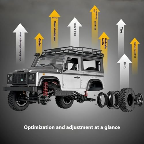 MN99S RC Rock Crawler, 1:12 Scale D90 Land Rover Defender 4WD Off-Road RC Truck with 3PCS 1200Mah Batteries, Upgraded 280 Motor 4-Link Suspension