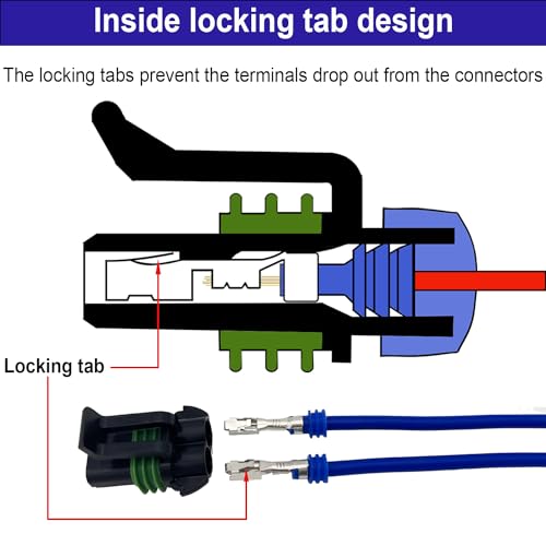 14-12 AWG 2 Pin Connector Waterproof Weather Pack Wire Connectors Kit(4set) | Twippo 2 Wire WeatherPack Male Female Automotive Electrical Wire Connectors Quick Connect and Disconnect Plug 14-12 Gauge - size: 2pin/4kit/14-12AWG