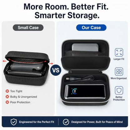 Power Bank Case for Anker Prime 26250/25000/20100/737+ Base, Black | Mesh Pocket for 150W Charging Base, Splash-proof, Velcro Divider for USB-C Cables; Business Travel, Commute, Outdoor,Box Only - style: For Power Bank & Base