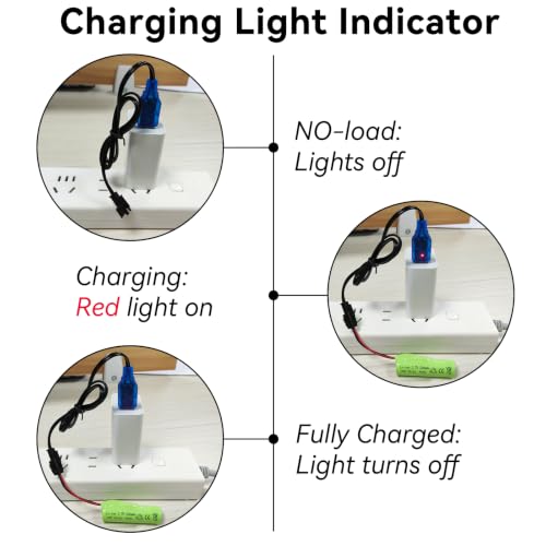 3.7V Lipo Battery Charger - SM-2P Cable RC Toy Remote Control Car Vehicle Rechargeable Li-ion Batteries Chargers USB for Bunch Bubble Gun Stunt Truck Boat 2 Pack