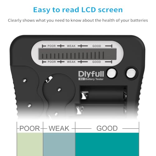 Battery Tester for AA AAA C D 9V, Button Cell & Household Batteries | LCD Display Universal Battery Checker for CR2032 CR123A CR2 CRV3 2CR5 CRP2, 1x AAA Batteries Included