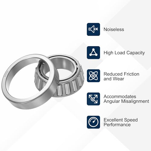 uxcell 25590/20 Tapered Roller Bearing Cone and Cup Set, 1.77" Bore x 3.25" OD x 1" Thick, Chrome Steel Taper Bearing Set, ABEC-3 - size: 25590/20