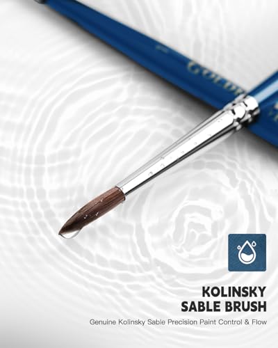 Kolinsky Sable Brushes, Golden Maple Miniature Paint Brushes Natural Hair Professional Pointed Round Brush for Model Painting, Watercolor Details, Acrylic Gouache Inks Painting, Size 2 1 0 00 5/0 - size: 5/0 2/0 0 1 2 Pointed Round