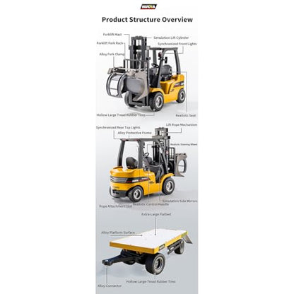 1577 1/10 RC Forklift with Trailer, 2.4G Proportional Alloy 1577 Remote Control Forklift with Liftable Fork/Grabber Attachment, RC Engineering Vehicle, Gift Collectibles - style: 1/10 RC Forklift with Trailer