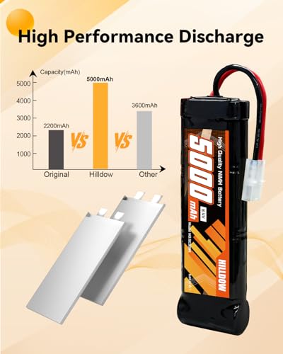 Hilldow 5000mAh 8.4V NiMH Battery High Capacity Battery Pack with TMY Connector for Car Truck Tank Airplane Helicopter (2 Pack) - color: 2PCS