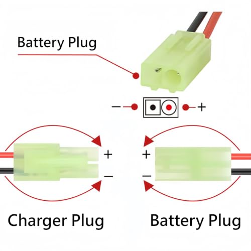 8.4V RC Battery Charger for 8.4V NiMH/NiCd Battery Packs, 250mA with Mini Tamiya Connector for Airsoft Guns RC Cars