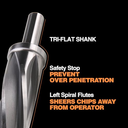 7/8" M2 Chucking Reamer Drill Bit to Enlarge/Align Holes - size: M2 7/8"