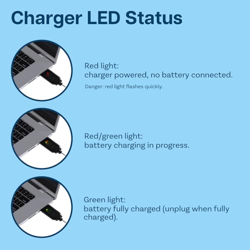 2 Pack USB Charger Cable for 7.4V LiPo & Li-ion Batteries by MMOBIEL - USB to XH-3P Connector, 1A 2S Charge Adapter for RC Drones, Quadcopters, WLtoys, Skytech, Gel Splatter Blasters, and More