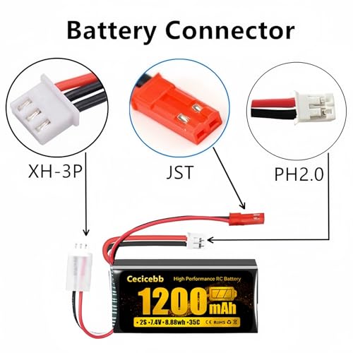 SCX24 Lipo Battery 7.4V 1200mAh Lipo Battery 2S 35C with PH2.0 & JST Plug for WLtoys A949 A959 A969 A979 K929 RC Truck and 1/10 1/16 1/18 1/24 RC Cars with USB Charger Cable