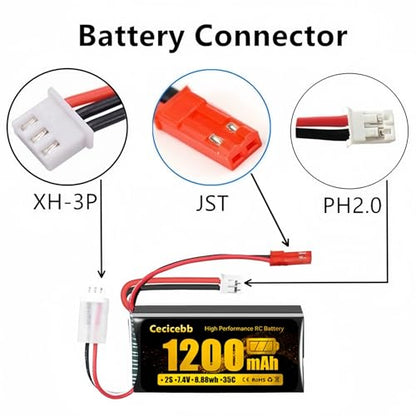 SCX24 Lipo Battery 7.4V 1200mAh Lipo Battery 2S 35C with PH2.0 & JST Plug for WLtoys A949 A959 A969 A979 K929 RC Truck and 1/10 1/16 1/18 1/24 RC Cars with USB Charger Cable