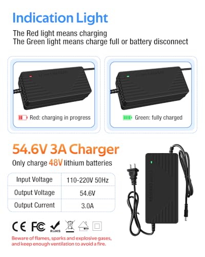 54.6V 3A / 5A Super Fast Charger for 48V Battery,7 Types of Plugs to Choose from, No Need Adapter,More Secure.Compatible with Most Plugs. with Cooling System (DC2.1/2.5mm-3A)