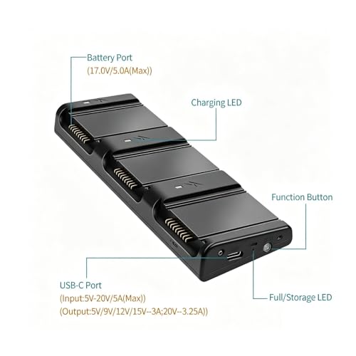 Charger, Dual-Port USB-A/USB-C Drone Battery Charging Manager, 3-in-1 Fast-Charging Hub, Compatible with DJI Air 3S