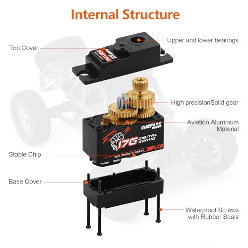 17g Metal Gear Digital Servos, 4-Pack | Compact 17g digital servos for RC aircraft, robots, 1/18 and 1/16 vehicles, boats and ducted-fan models.
