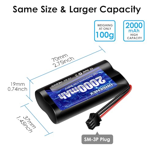 2S RC Battery 2000mAh 7.4V Li-ion Battery with SM3P Plug 2S Rechargeable RC Battery with 2 USB Chargers Fit for RC Toys RC Car Truck and RC Tank