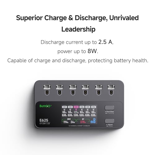 ISDT E625 6-Channel 1S LiHV/LiPo Battery IPS Screen Smart Charger/Discharger, Type-C/XT60 PD Powered with BT2.0/PH2.0 Ports, Features 4.35V 2.5A Fast Charging for Tiny Whoop FPV Drones RC Batteries