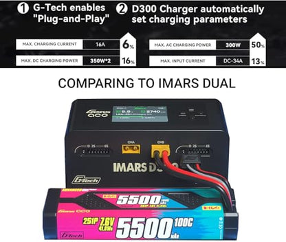 IMARS D300 Balance Charger, Gens Ace Dual Channel for RC 1~6S.Black | AC 300W / DC 700W (350W*2) 16A Smart Charger | G-Tech