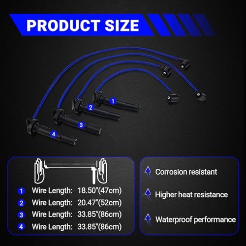 RC-FX101 Spark Plug Wires for 05-11 Subaru Legacy Impreza Forester Outback | For 2005-06 Saab 9-2X丨Replaces 55004 FX101 175-6219
