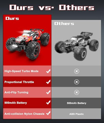 Remote Control Car 26KM/H with Proportional Throttle- 1:18 RC Car | Proportional Throttle, Fast Speed Car with Trubo Button, 2.4GHz Remote Control Off-Road Car for Kids 8-12 with LED Lights - color: Red