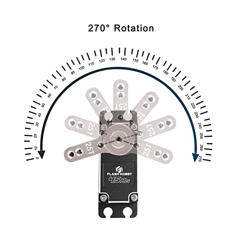 45KG Coreless Servo 8.4V High Torque Full Metal Gear Servo, IP67 Waterproof Steering RC Servo with Control Angle 270° for 1/10 Scale RC Cars, RC Crawler, Trucks & Robot Parts (45KG) - style: 45KG