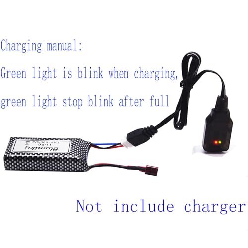 Blomiky 2 Pack 11.84Wh 7.4V 1600mAh Li-po Rechargeable Battery and USB Cable Suitable for Some 1/10 1/12 Scales RC Truck Cars 25-DJ02 / 7.4V 1600mAh 2