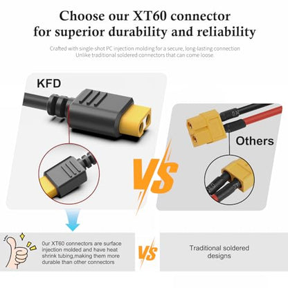 KFD 19V 90W XT60 Power Supply RC LiPo Battery Charger Balance Charger AC/DC Power Adapter with XT60 Plug Compatible with ISDT, GT Power, SKYRC, Hota RC and Any RC Charger with XT60 Input