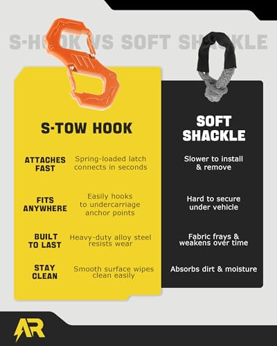 3/8" S Tow Hook, G80 Steel Quick Winch Shackle 33,000Lbs Break Strength, Heavy Duty Off-Road Recovery Connect Hook for SUV, Truck, Trailer & Towing Applications, Orange | G80 Steel Heavy Duty Off-Road Recovery Connect Hook for SUV, Truck, Trailer & Towing
