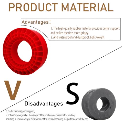 1.9'' Silicone Rubber Tire Inserts Fit for 118-122mm 1.9" Wheel Tires Waterproof Inserts for 1/10 RC Crawler Car (Red)