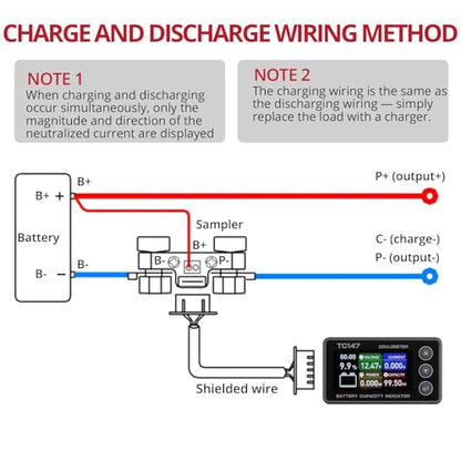 BINTA 0-50A Small Battery Monitor Shunt Voltmeter Ammeter Lifepo4 Lithium | Backlight Waterproof Battery Monitor with Shunt for Auto Car Motorhome Golf Cart Portable Power Systems