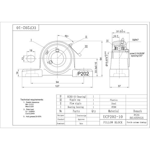 PGN UCP202-10 (2 Pack) Pillow Block Bearing - 5/8" Bore Self-Aligning - size: 2, style: UCP202-10