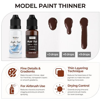 Nicpro 10 Colors Rust & Weathering Model Paint Set, 20ml | Modeling Acrylic Paints, Brush & Airbrush Compatible Miniature Paint for Model, Vehicle, Terrain & 3D Prints, with 1 Thinner - style: Rust & Weathering