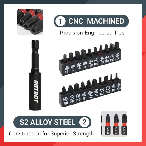 37-Piece Magnetic Nut Driver Set - SAE (1/4" to 9/16") & Metric (5mm to 15mm), PH1 & PH2 Screwdriver Bits 1/4 Drive Shank Adapter Extension, Nut Driver Set - Cr-V Magnetic Socket set - size: 37-Piece Magnetic Nut Driver Set