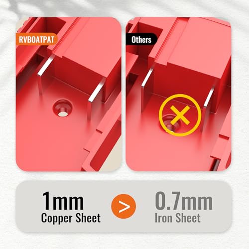 RVBOATPAT Battery Adapter 18V for Power Wheels Adapter with Wire Harness Connector Compatible with Peg-Perego Riding Toys - color: MWK-BWHC-W2-1PC