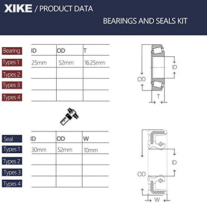 XiKe Trailer Wheel Bearings Kit 30205, 1 Set,Fits for 25mm Axles | Includes TC30x52x10mm Seal, OD 52mm Dust Cover and Cotter Pin. - size: 30205 + Seal ID 1.18, style: Pack 1 Set