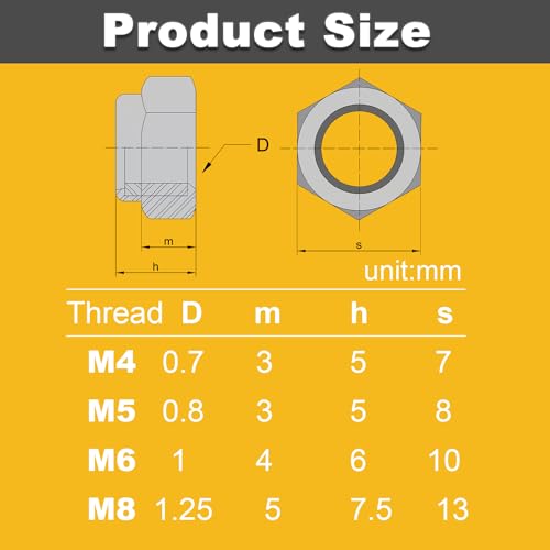 M8 M6 M5 M4 Locknuts Assortment Kit 95PCS Nylon Insert | Metric M4x0.7mm M5x0.8mm M6x1.0mm M8x1.25mm 304 Stainless Steel Self-Locking Right Hand - size: M4-M8 Assortment (95PCS)