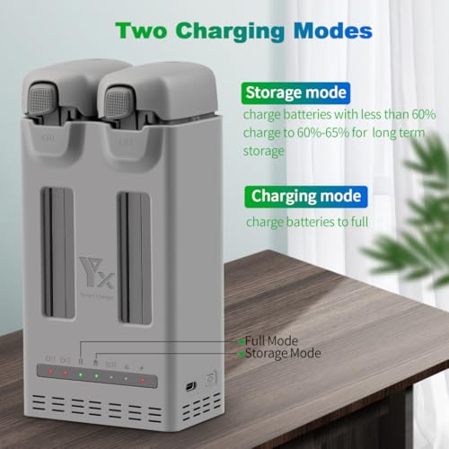 Portable Dual-Channel Smart Charger for DJI Avata 360 Drone Fast Charging Hub with Storage Mode 2-Slot Battery Charger for Avata 360 Drone Accessories