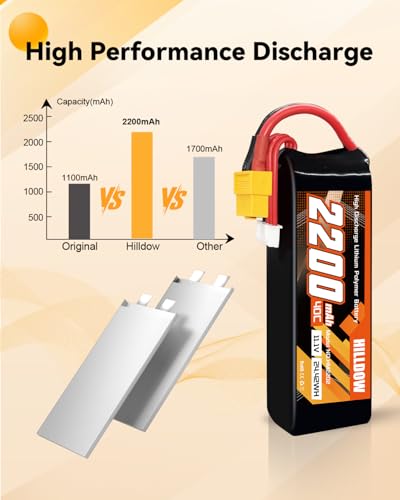 Hilldow 2200mAh Lipo Battery 3S 11.1V 40C RC Battery with XT60 Plug for RC Car Truck RC Vehicles Boat Drone RC Airplane Quadcopter Helicopter