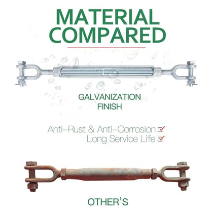 3/4" x 12" Jaw Jaw Turnbuckle Galvanized Jaw and Jaw Turnbuckle, Jaw Jaw Closed Body Marine Turnbuckle Jaw, 8000lbs Working Load Limit, Durable for Wire Rope Cable - style: Jaw & Jaw-3/4 x 12