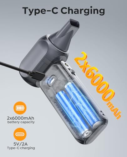 Compressed Air Duster, 300000RPM Super Power Electric Air Duster, 0-100 Adjustable Speed with LED Light, Powerful Electric Duster for Car Cleaning, Electronics & Outdoor Gear, Portable Turbo Blower